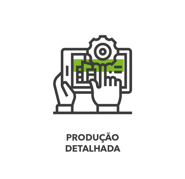 Produção