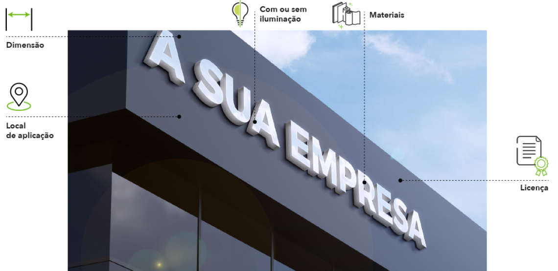 letras monobloco corporeas